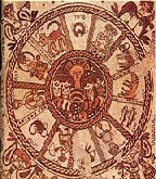 Astrologie occidentale